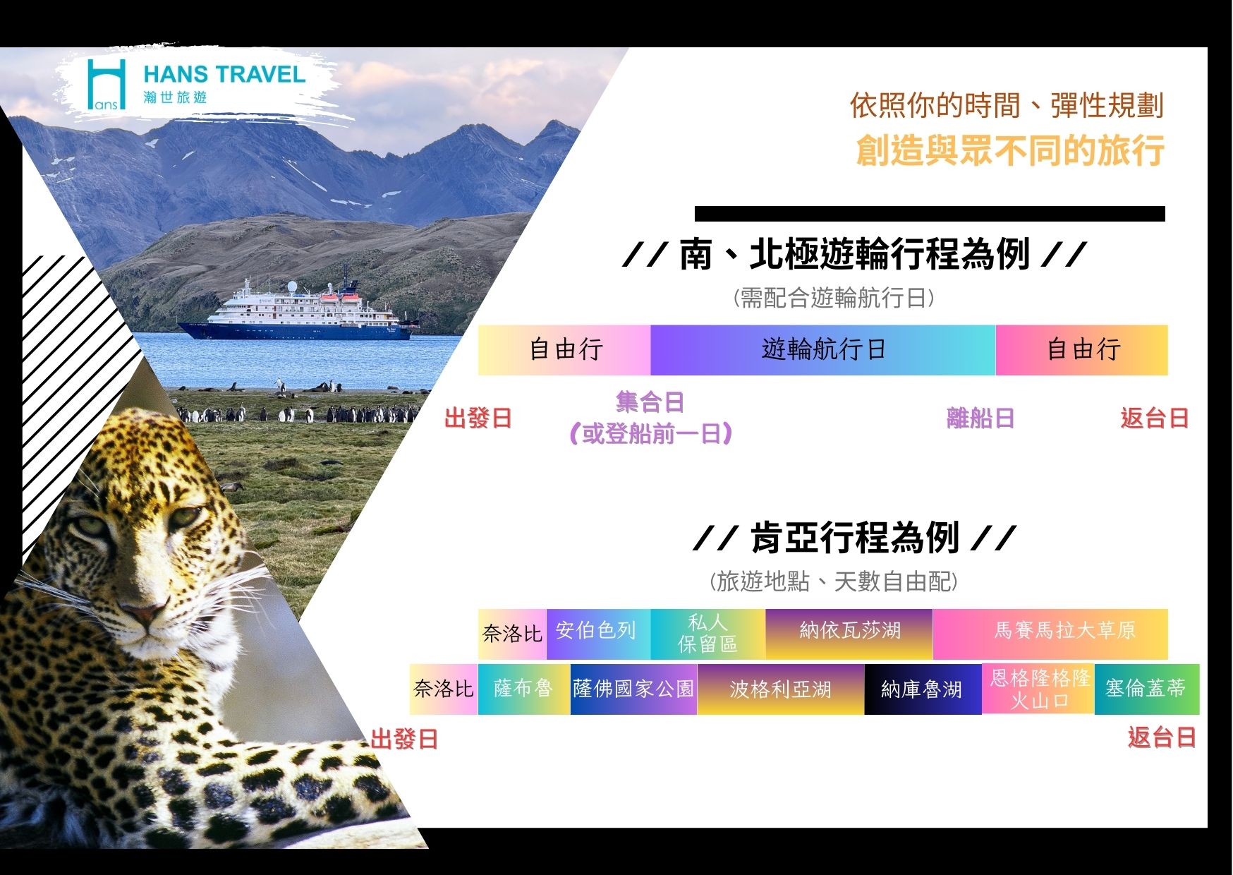 客製化-自由行(圖說) (1).jpg