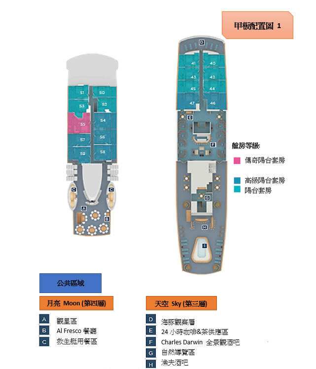 甲板配罝圖1.png