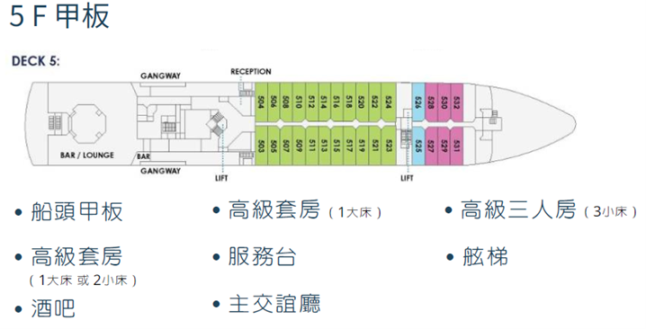 Hertiage探險家號6.png